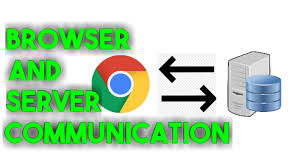 Browser And Server Communication How The Browser Interacts With The Server In 2020 Web Browser Communication Browser