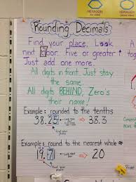 Rounding Decimals Anchor Chart Image Only Decimals Anchor Chart Math Instruction Math Anchor Charts
