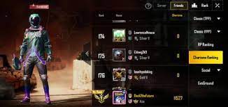 Where Your Charisma Rank Is Located Charisma Ranking Locations
