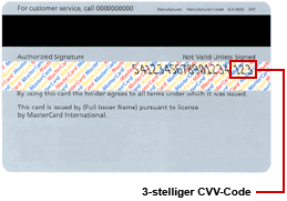 Der code wird von allen großen kreditkartenanbietern eingesetzt, sei es visa, mastercard. Wo Finde Ich Meine Kartenprufnummer