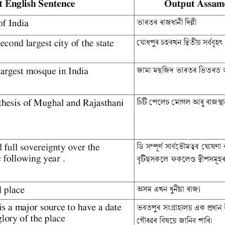 English To Assamese Translation Download Table