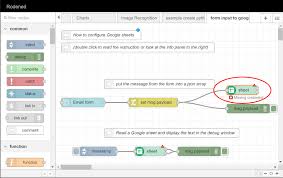 Works with excel open, edit and save microsoft excel files with the chrome extension or app. How To Read And Write Data To A Google Sheet In Node Red Flow Node Red