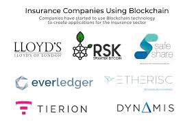 It offers motor, home, travel and pet insurance, as well as personal finance products. Blockchain Applications In The Insurance Industry 2018 Guide Ignite Ltd