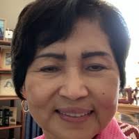 Beth Merced's Instagram, Twitter & Facebook