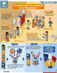 Epingle Sur Fle L Interculturel