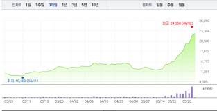 Müzik indir en kolay yolu. Fj45dydpq Mcym