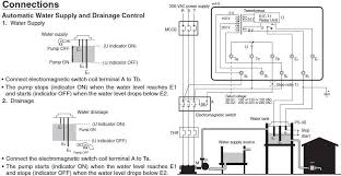 I have a 30a 2p breaker in the box that feeds the bottom of the contactor. Pin On Documente