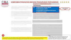 Dasar perkhidmatan prasarana kunci awam kerajaan government public key infrastructure (gpki). Inovasi Perkhidmatan Sub Komponen Kik Inovasi Perkhidmatan Lean Ppt Download