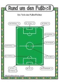 Lernposter Teile Des Fussballfeldes Uberarbeitet Lernen Daf Daf Arbeitsblatter