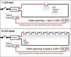 spot aansluiten buscar con google led klantenservice voeding