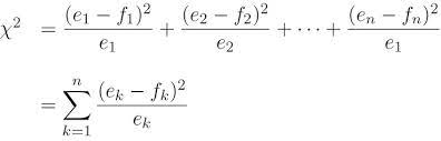 Learn About The Chi Square Statistic Formula And How To Use It Chi Square Dissertation Writing Services Ap Statistics