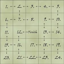 Possible answers from our database: D D Forest And Jungle Puzzles With Free Puzzle