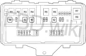 This article applies to the acura mdx. 2010 Acura Mdx Secondary Underhood Fuse Box Diagram Wiring Diagram 137 Shake