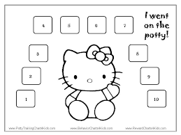 Hello Kitty Potty Training Charts Potty Training Tips