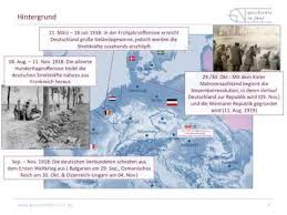 Vertrag von versailles einfach erklärt. Versailler Vertrag Youtube