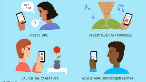 The Many Uses Of The Iphone Home Button