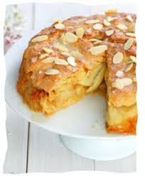 20 best passover sponge cake is just one of my preferred things to cook with. Passover Apple Sponge Cake Recipe Passover Recipes Dessert Kosher Recipes Passover Recipes