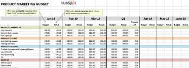 11 Free Microsoft Excel Templates To Make Marketing Easier
