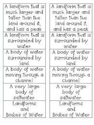 Geographical Features Landforms And Bodies Of Water Geography For Kids Interactive Science Notebook Landforms And Bodies Of Water