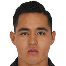 Carlos Alberto Lugo FM 2021 Profile, Reviews