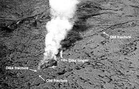 Magma Movement Through The Crust Dike Paths Chapter 7 Volcanotectonics