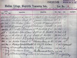 South Court Street/West #301 — Beyond the Storefronts