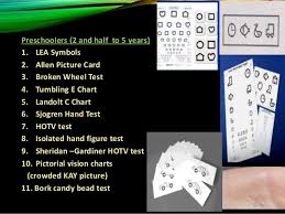 Clinical Examination Of Squint