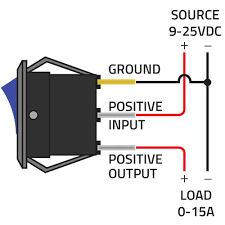 Circuitry action actuator diag material no. Panel Powerwerx Panel Mount Blue Illuminated Rocker Switch