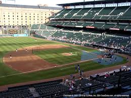 Camden Yards View From Club Infield 252 Vivid Seats