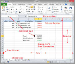 What Is A Spreadsheet