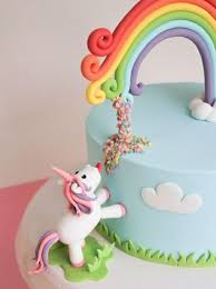 Epingle Sur Culinaire