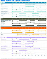 Raleigh Bike Size Chart Cycle Pro Bike