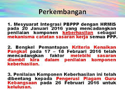 Bilangan item perlu berbincang dengan penilai pertama dan kedua. Keberhasilan 2016 Perkembangan 1 Mesyuarat Integrasi Pbppp Dengan