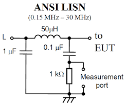 Electromagnetic interference (emi) is a phenomenon that may occur when an electronic device is exposed to an electromagnetic (em) field. A Brief Review Of The Tools And Parameters Of Emc Testing Technical Articles