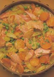 This is a set and forget it slow cooker dinner recipe. Cosy At Home Loving Smoked Chickens At The Moment Smoked Chicken Chicken Recipes Easy Meals