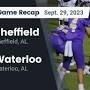 Profile Picture of Jordan Stutts - Hudl (@hudl.com) on Google