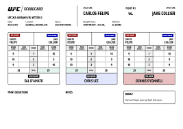Ufc 263 is an upcoming mixed martial arts event produced by the ultimate fighting championship that will take place on june 12, 2021 at a tba location. Ke63zgalygipqm