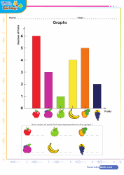 Sign up for ixl & start learning now! 3rd Grade Math Worksheets Pdf Printable Free Printables