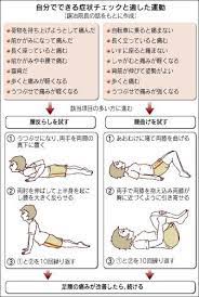 腰痛 8割は原因不明 体操やストレッチで改善 ヘルスｕｐ nikkei style 体操 腰痛 ストレッチ