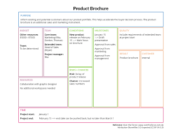 Ideally, the project manager and the project team develop. The Project Canvas Setting The Direction For Your Project S Success Inloox