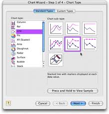 Excel Chart Wizard Step 1