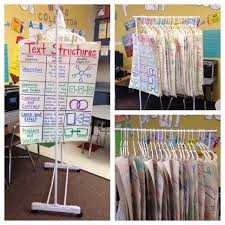 anchor chart storage classroom organisation classroom