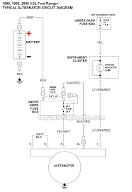 Oct 13, 2019 · variety of 1985 ford f150 wiring diagram. Schematic Diagram Of Alternator Wiring