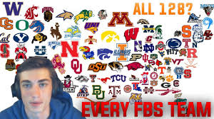 Compile a list of the top 150 teams in college football history. Can You Name Every College Football Team Nickname Youtube