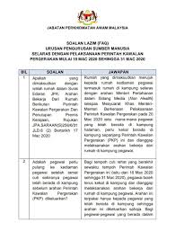 Check spelling or type a new query. Jabatan Perkhidmatan Awam On Twitter Soalan Lazim Urusan Pengurusan Sumber Manusia Selaras Dengan Pelaksanaan Perintah Kawalan Pergerakan Tarikh Kemaskini Terakhir Soalan Lazim Ini Adalah 20 Mac 2020 8 Halaman Muat Turun Dokumen