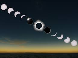 I came back a few weeks later to hear jim and rory dodd perform total eclipse of the heart for me. Could A Solar Eclipse Cause An Earthquake Temblor Net