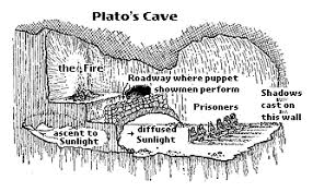 Quite a few comments have been posted about the republic. Allegory Of The Cave