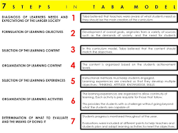 Taba Model Of Curriculum Development Phdini