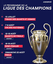 Elle oppose les meilleurs clubs européens qui se sont illustrés dans leurs championnats respectifs la saison précédente. Demain Tirage Au Sort Du Final 8 De La Ligue Des Champions