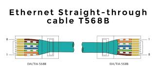 Below are the image gallery of cat 6 wiring diagram, if you like the image or like this post please contribute with us to share this post to your social media or save this post in your device. Mx 5690 Rj 45 Cat6 Wiring Diagram Download Diagram